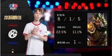 王者转会爆料最新信息,最新爆料揭秘战队阵容大洗牌